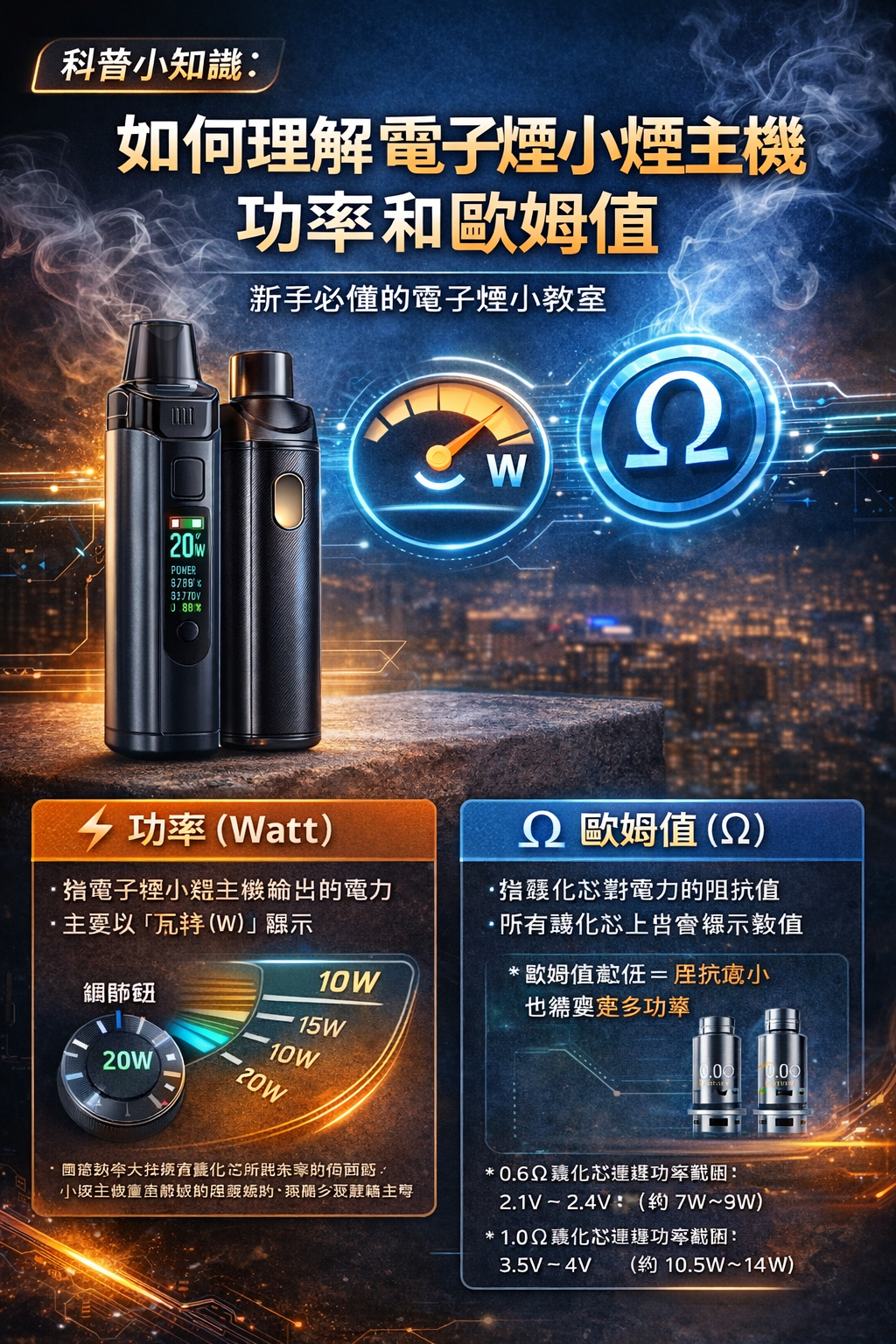 小煙主機功率和歐姆值